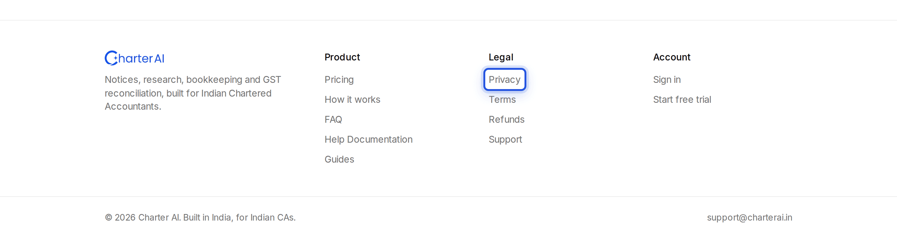 The Privacy link in the Legal column of the page footer, highlighted.