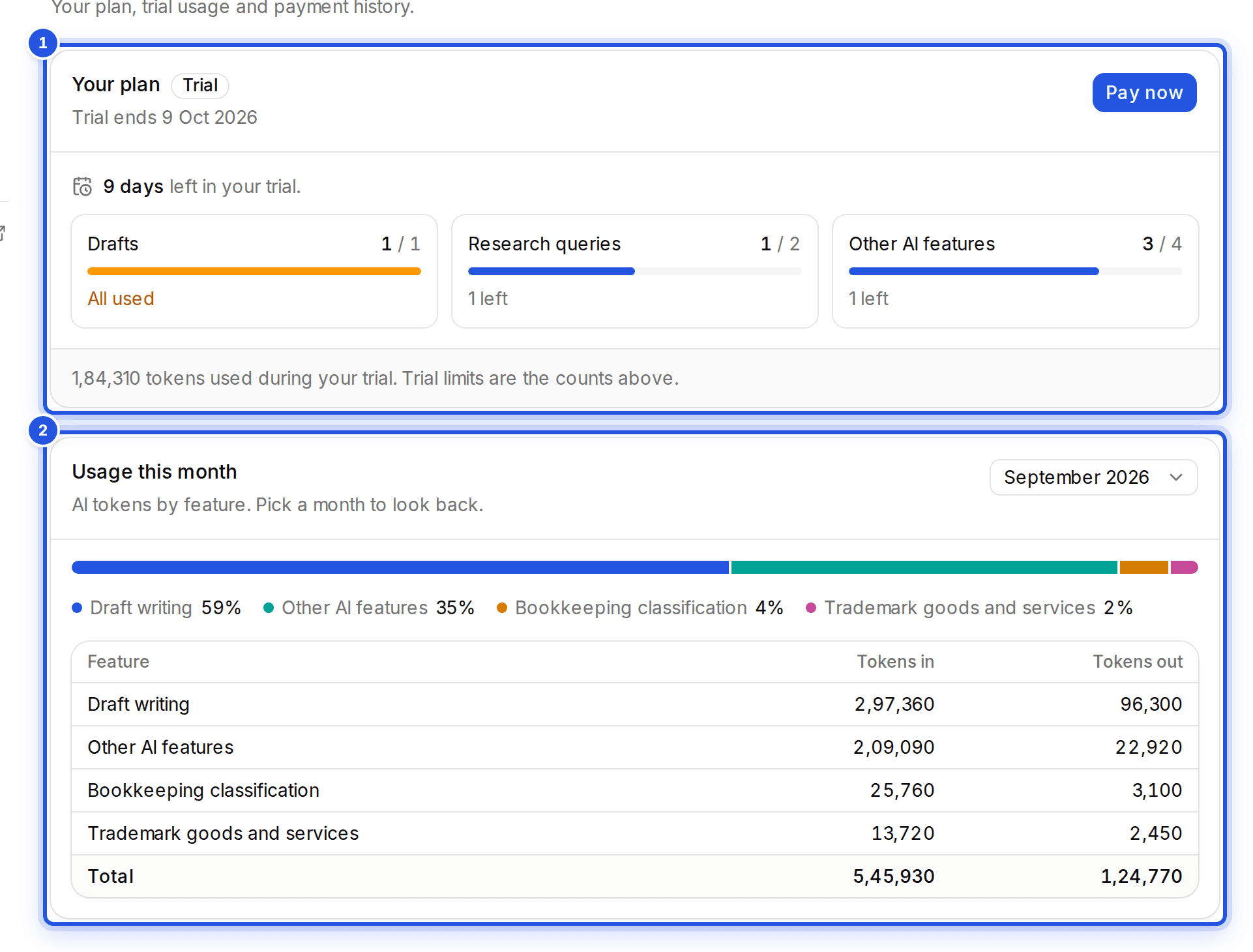 The Billing page with two numbered marks: 1 the Your plan card and 2 Usage this month.