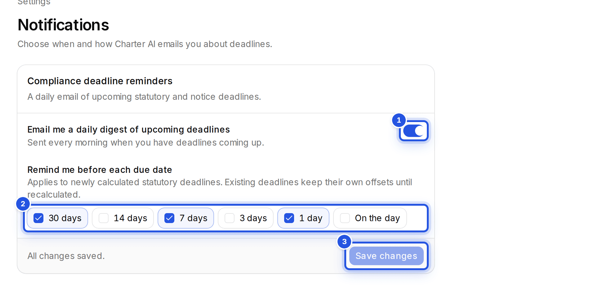 The Notifications settings with three numbered marks: 1 the daily digest switch, 2 the reminder days and 3 Save changes.