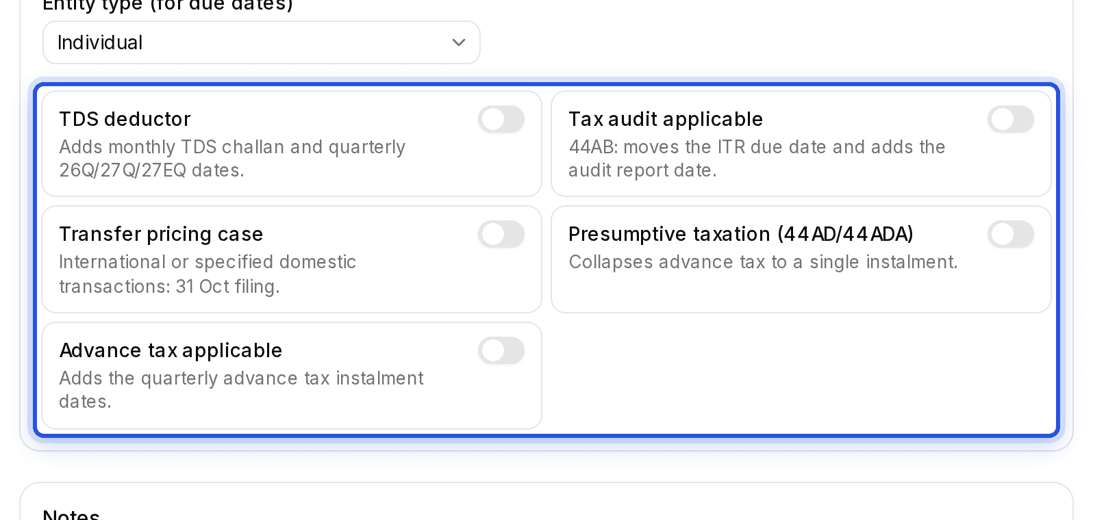 The compliance profile switches for TDS deductor, tax audit, transfer pricing, presumptive taxation and advance tax, highlighted.