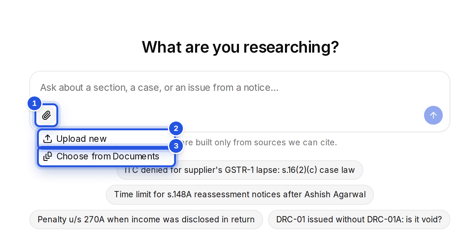 The research question box with three numbered marks: 1 the Attach PDFs button, 2 Upload new and 3 Choose from Documents.